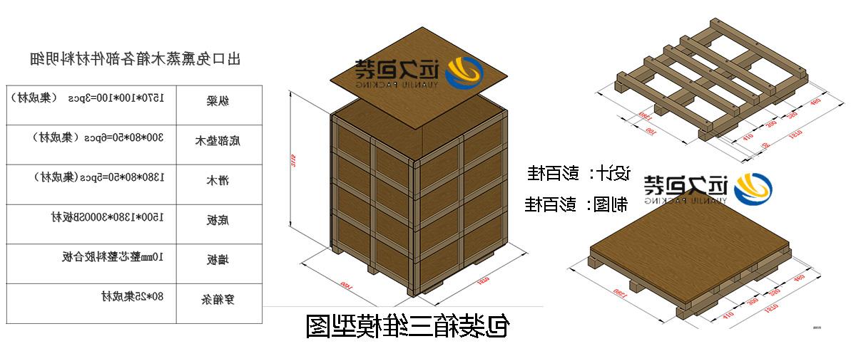 <a href='http://t9fv.1021shop.com'>买球平台</a>的设计需要考虑流通环境和经济性